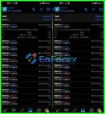 OHLC v3.0 MT4
