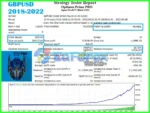 Optimus Prime PRO EA Backtest Results