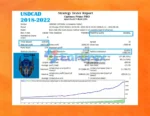 Optimus Prime PRO EA MT4 Backtest Trading Results