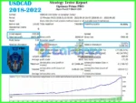 Optimus Prime PRO EA MT4 Backtest Trading Results