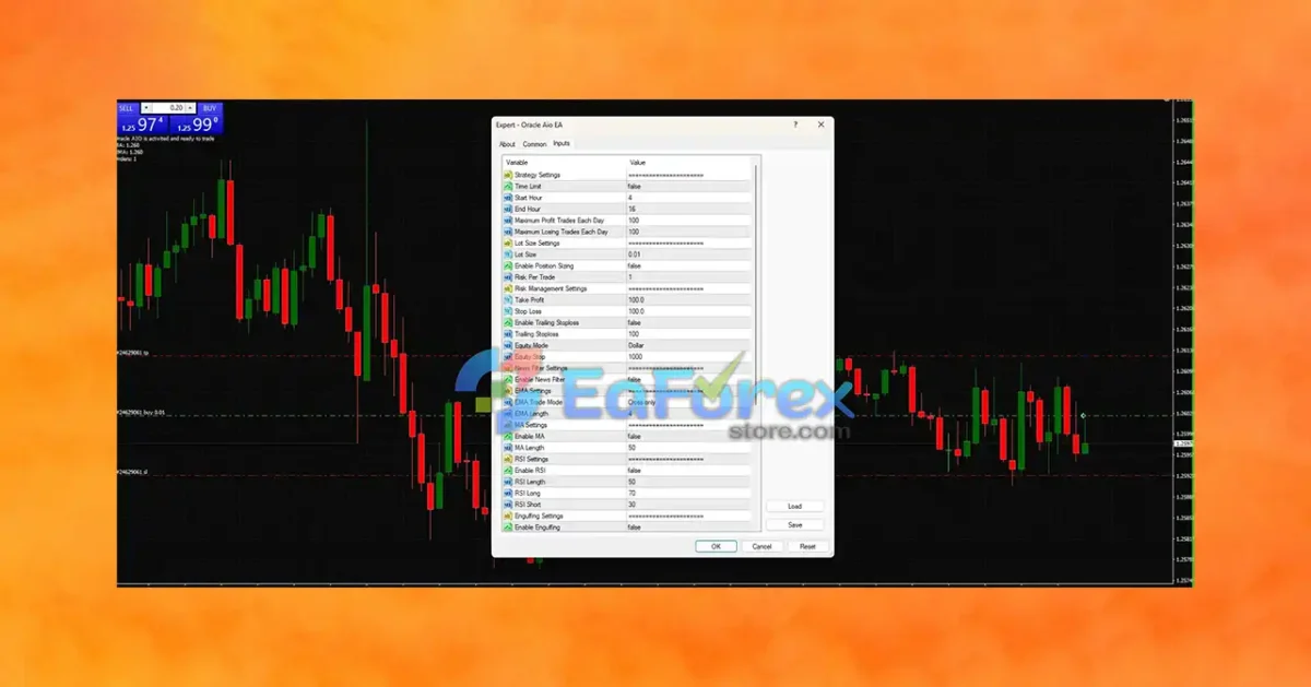 Oracle Aio EA MT4 setting