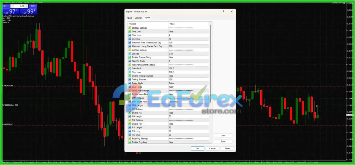 Oracle Aio EA MT4 with Setfiles