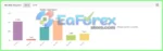Oracle EA v2.0 MT4 with SetFile