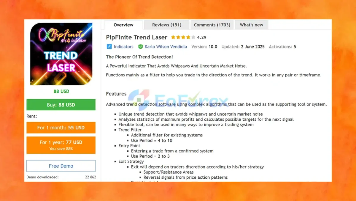 PipFinite Trend Laser Overview