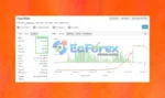 PIPS RIDER EA BOT MT4 + Setfiles