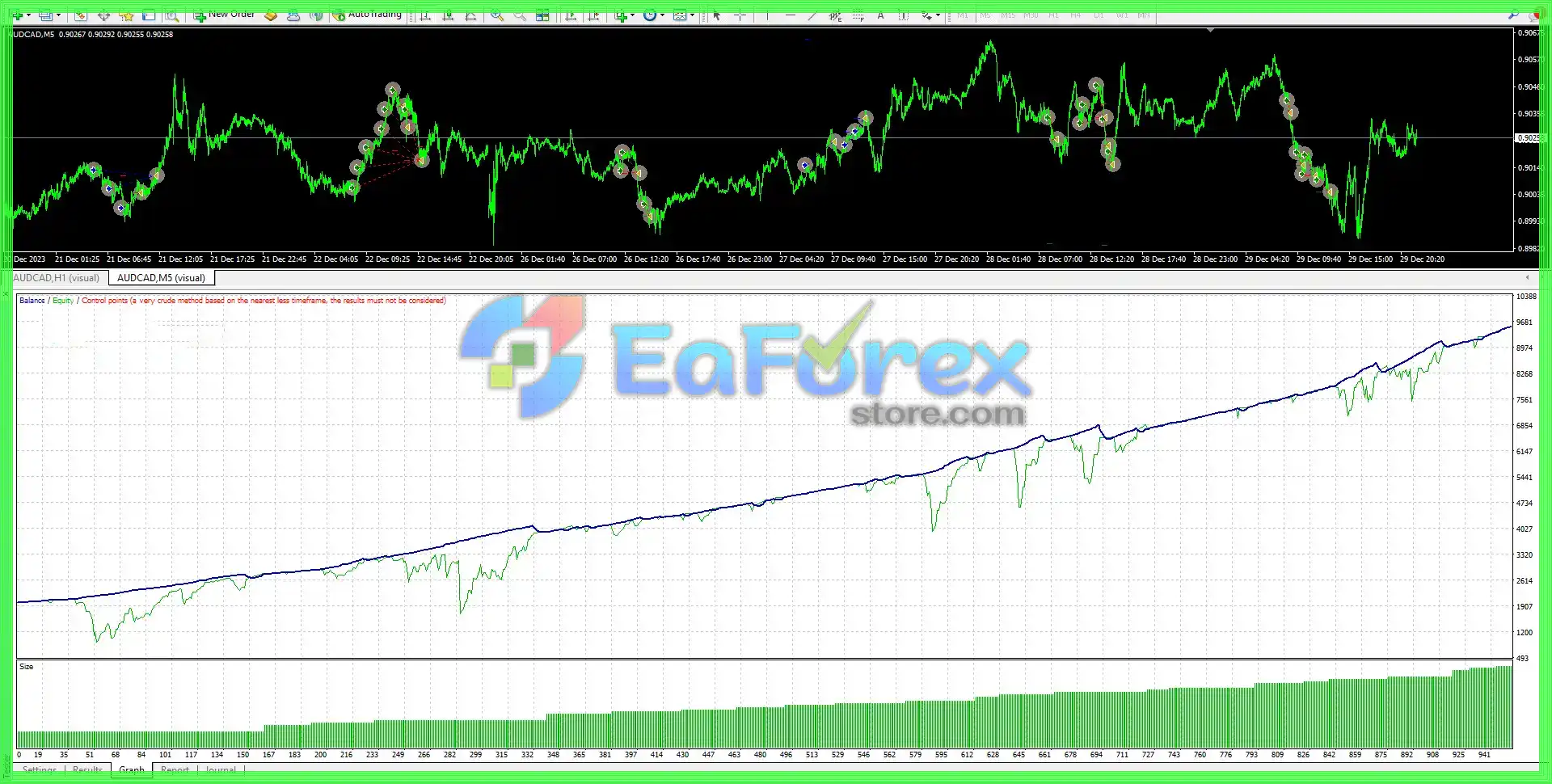 PIPS RIDER EA BOT MT4 with Setfiles
