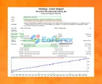 PLATINUM GOLD REAPER EA Backtest Results