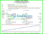 PLATINUM GOLD REAPER EA Backtest Results