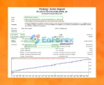PLATINUM GOLD REAPER EA MT4 Backtest Results