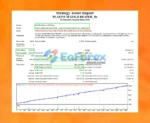 PLATINUM GOLD REAPER EA MT4 Backtest Trading Results