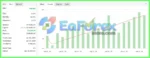 PROP LEADER EA MT4 Signal Myfxbook