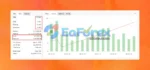 PROP LEADER EA Signal Myfxbook