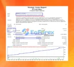 PS Gold Miner EA Backtest