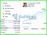 PS Gold Miner MT4 Results