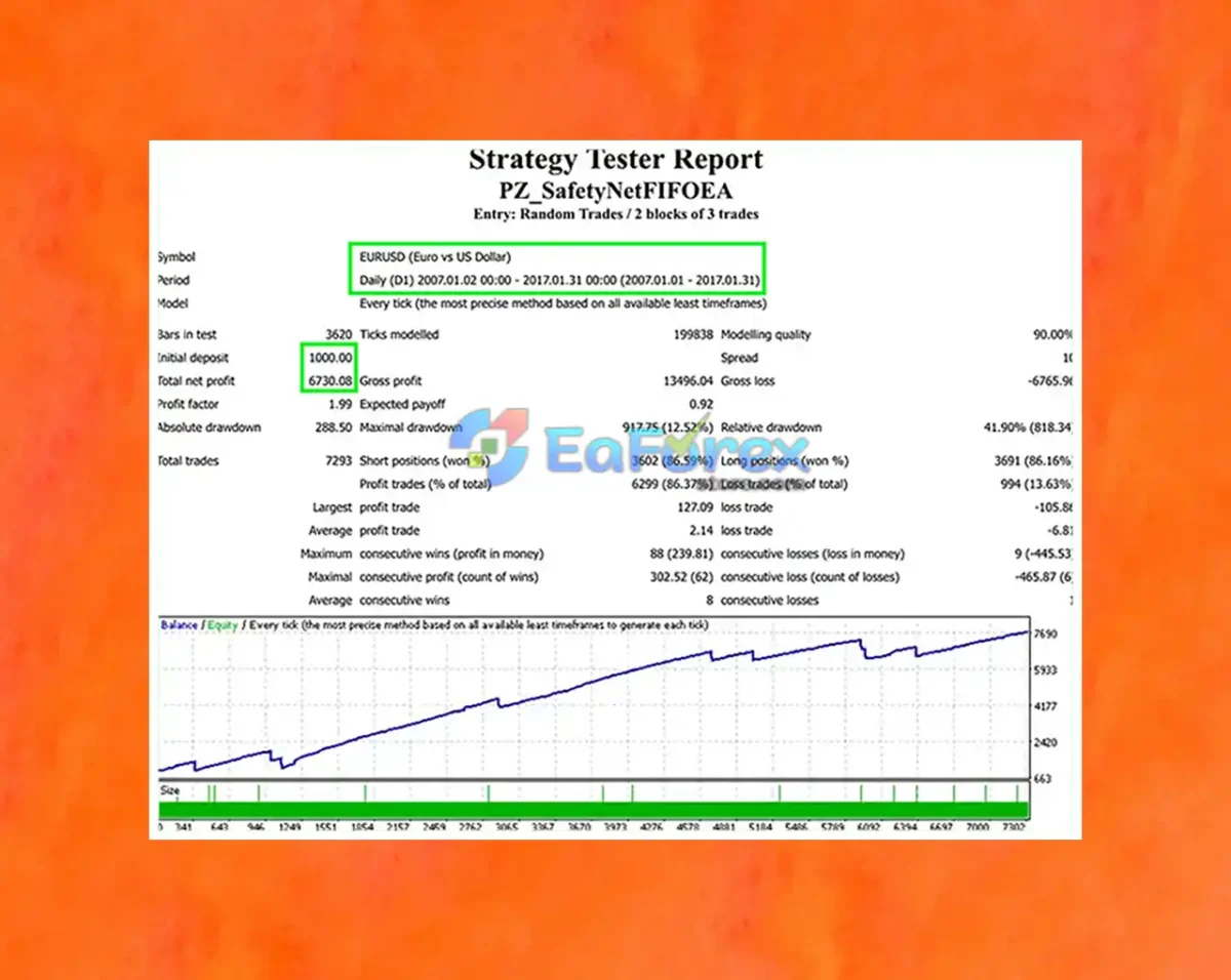 PZ Averaging EA MT4 & MT5 (Official version)_
