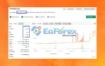 Perfect EA MT4 Myfxbook