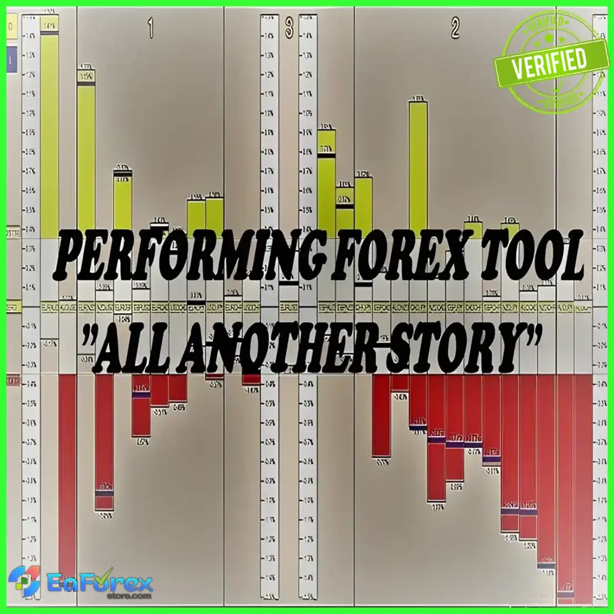 Performing Forex Tool MT4