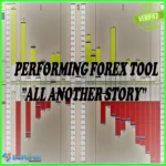 Performing Forex Tool MT4