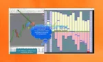 Performing Forex Tool MT4 (Official version 1441+)