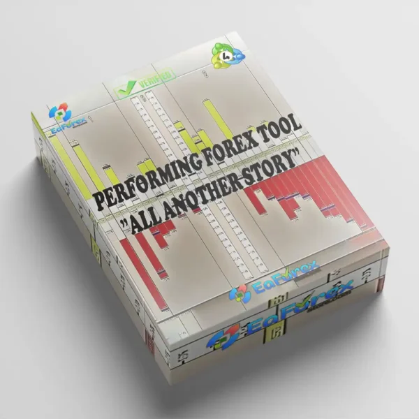 Performing Forex Tool v1.02 MT4