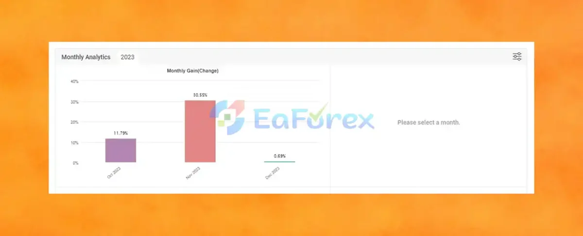 Pip Collector EA MT4 with SetFile