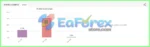 Pip Collector EA MT4 with SetFile