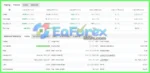 Pip Collector EA MT4 with SetFiless