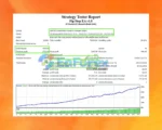 Pip Step EA MT4 Backtest Trading Results