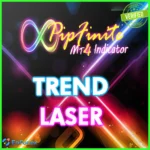 PipFinite Trend Laser