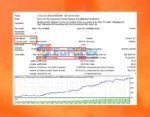 Price Breakthrough EA Backtests Results