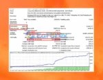 Price Breakthrough EA Backtests Trading Results