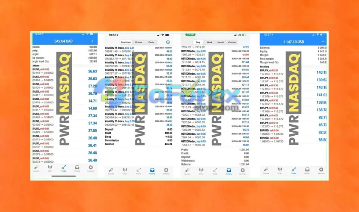 Private Wealth EA MT4 V2.0 (Official version 1441+)