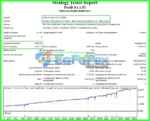 Profit FX EA backtest