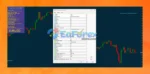 Prop Firm EA MT4 SETTING