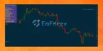 Prop Firm EA v2.0 MT4 REVIEW