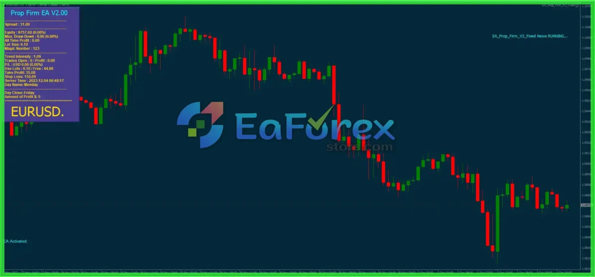 Prop Firm EA v2.0 MT4 + SetFilessProp Firm EA v2.0 MT4 + SetFiless