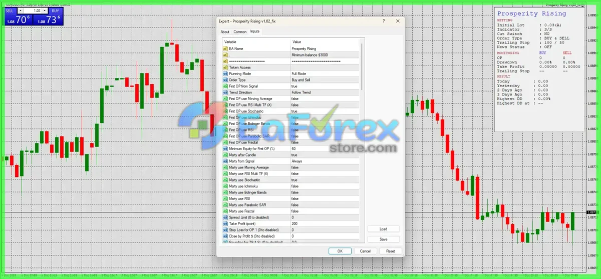Prosperity Rising EA MT4 with Setfiles