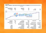 Prosperity Rising EA v1.02 MT4 with Setfiles