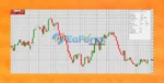 Prosperity Rising EA v1.02 MT4 review