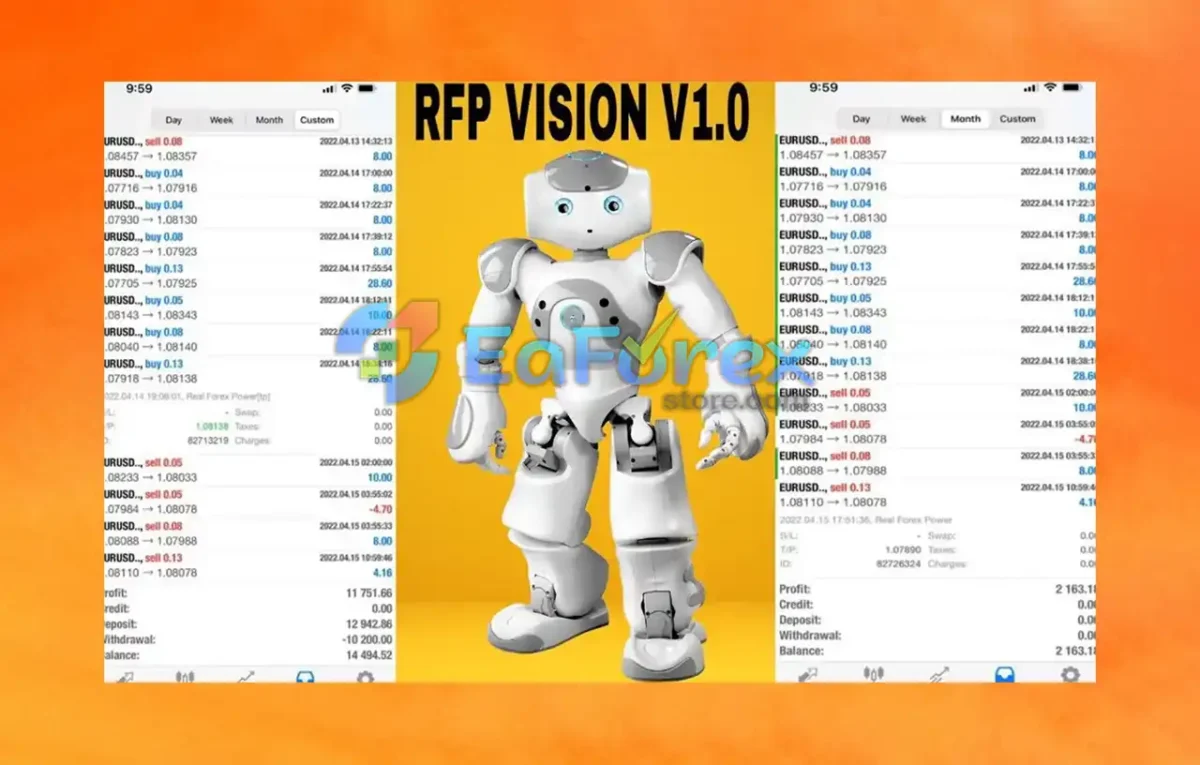 RFP Vision V1.0 EA MT4