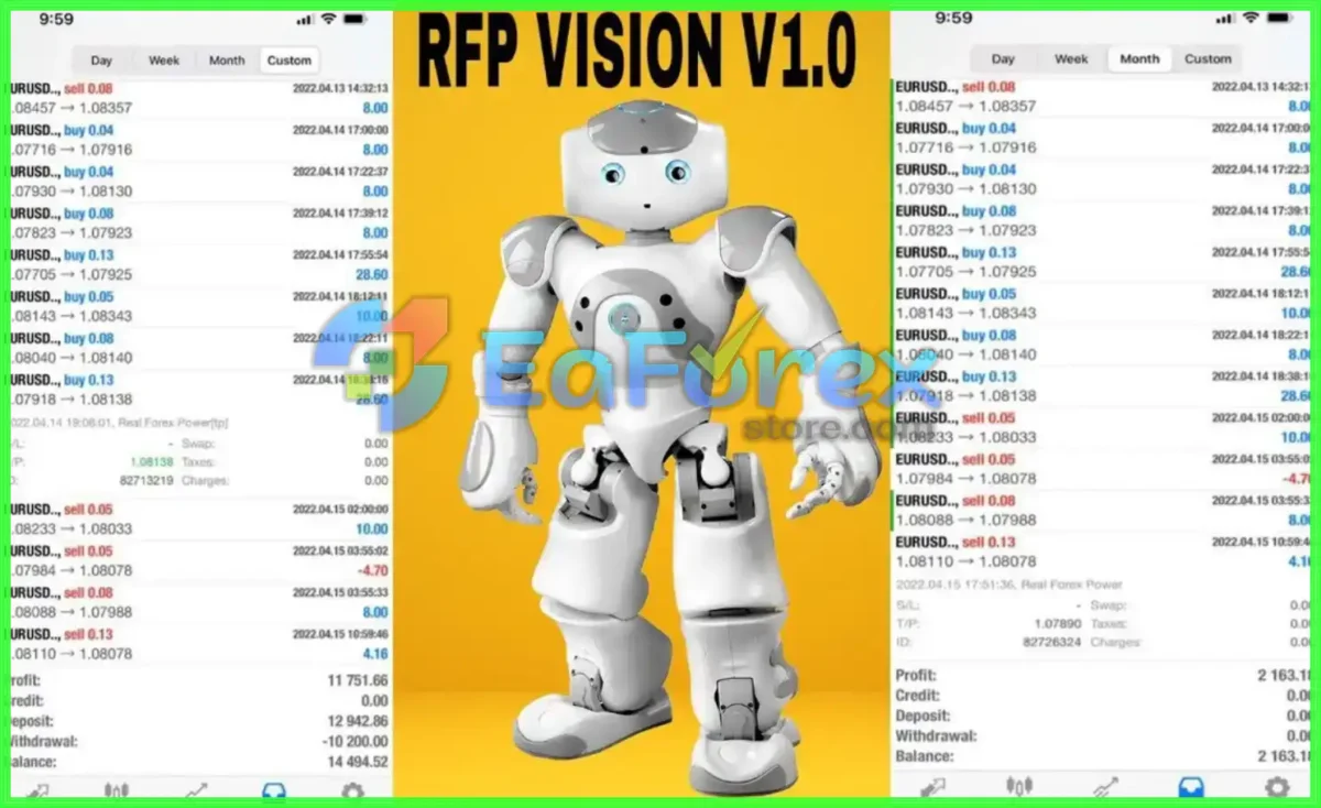 RFP Vision V1.0 EA MT4