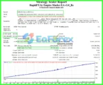 RapidFX by Empire Market EA MT4 Backtest Results