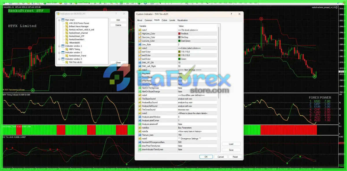 Renko Live Charts EA Source Code MQ4