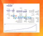 RoyalPrince Scalper EA Backtest