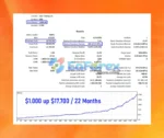 RoyalPrince Scalper MT5 Backtesting