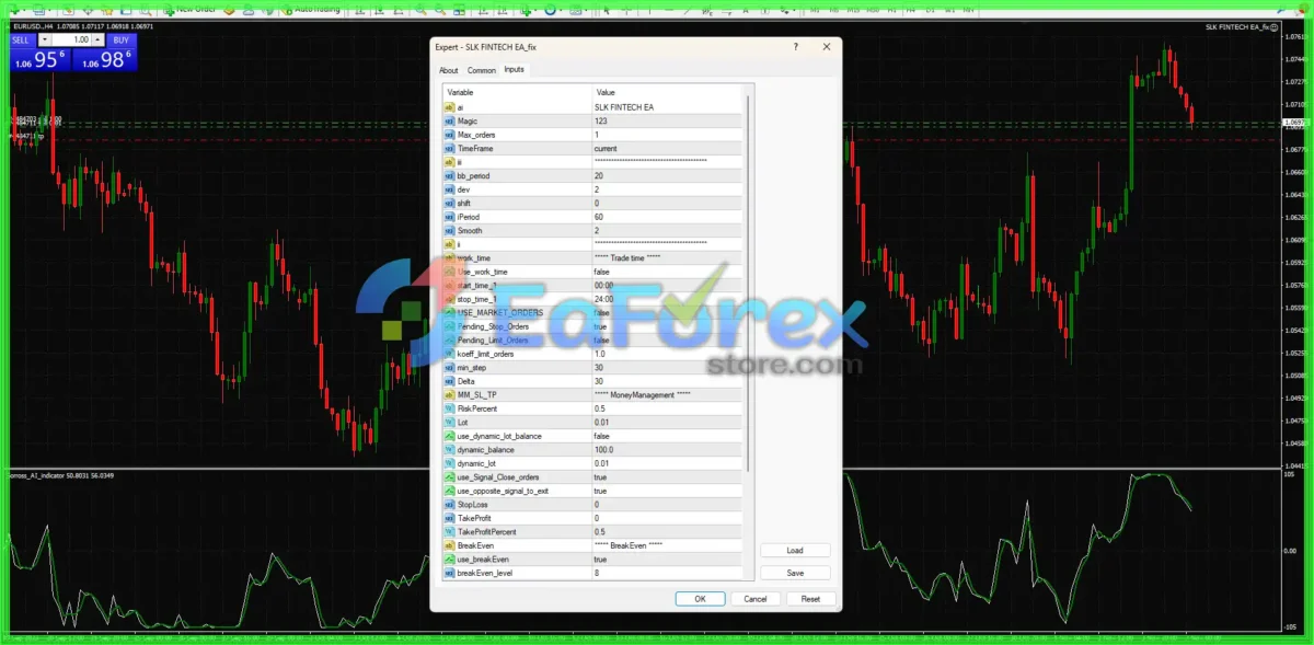 SLK Fintech EA MT4