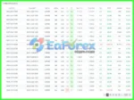 SLK Fintech EA MT4 Myfxbook