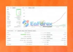 SLK Fintech EA MT4 Myfxbook