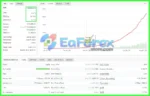 SLK Fintech EA MT4 Myfxbook
