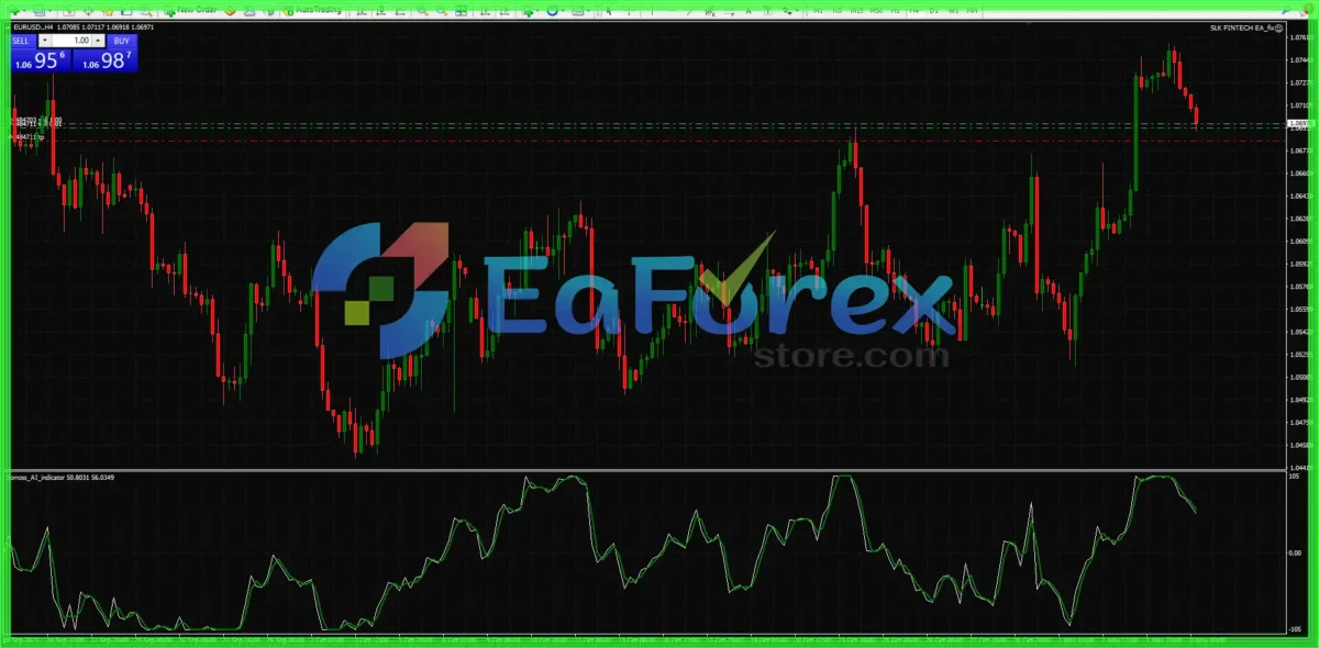 SLK Fintech MT4 Myfxbook